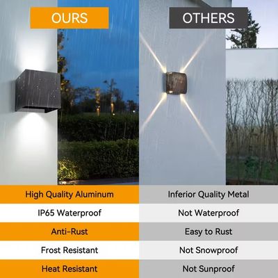 Beliebtes Solarwandlicht für Außenwände Wasserdicht 4W/6W/8W/10W CRI 80