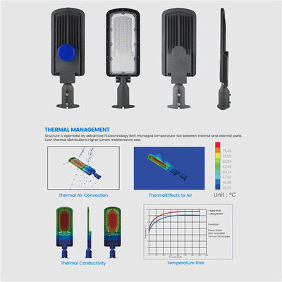 AC85-265V Eingangsspannung 50W 100W 150W 200w Led Straßenleuchte mit CE-Zertifizierung